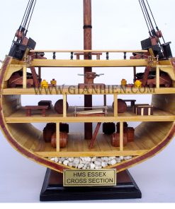 HMS ESSEX CROSS SECTION