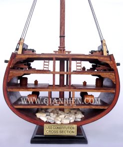 USS CONSTITUTION CROSS SECTION