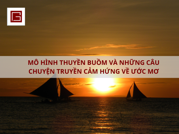 Mô Hình Thuyền Buồm Và Những Câu Chuyện Truyền Cảm Hứng Về Ước Mơ