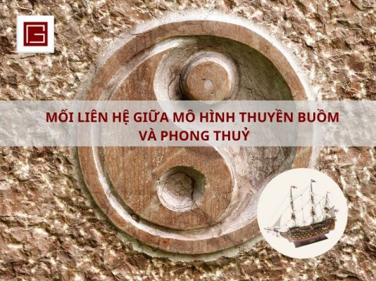 Moi Lien Giua Mo Hinh Thuyen Buom Va Phong Thuy