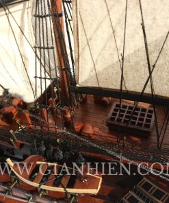 Hms Victory
