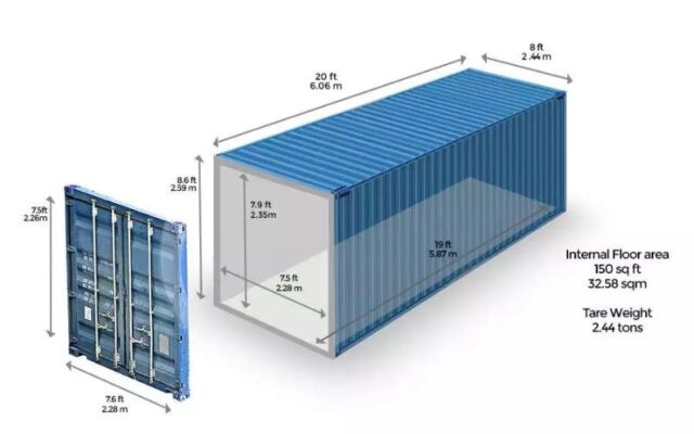 co-nhung-loai-kich-thuoc-container-nao