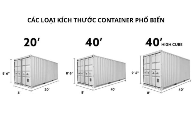 co-nhung-loai-kich-thuoc-container-nao