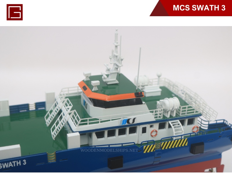 MCS SWATH 3-08