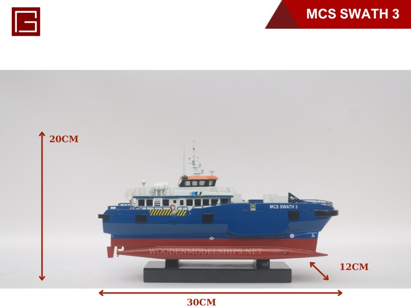 MCS SWATH 3-10